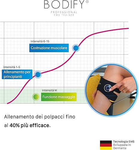 EMS Calf Trainer PRO - Stimolazione mirata dei Muscoli del Polpaccio! - Costruzione Muscolare e stabilità migliorata - Allenamento EMS - Calf Trainer - per Uomini e Donne L'Originale - Ysert
