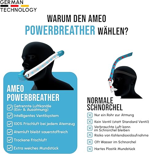 AMEO POWERBREATHER Beach Plus - Boccaglio ad aria fresca - Dispositivo di allenamento per piscina e acque libere per adulti e bambini - Set da snorkeling con sistema a valvola intelligente - Ysert