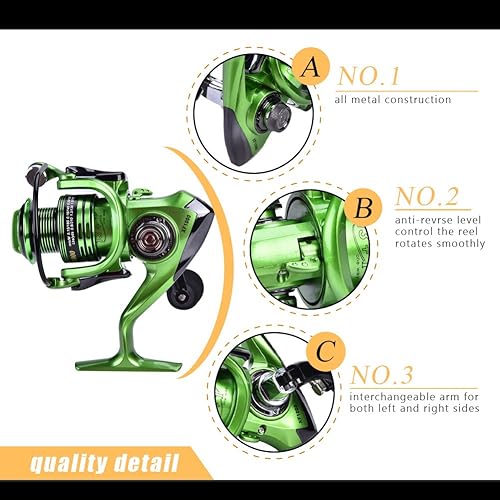 Mulinello da Pesca Liscio Spinning Casting Spinning Reel per Acqua Salata/Dolce - Ysert