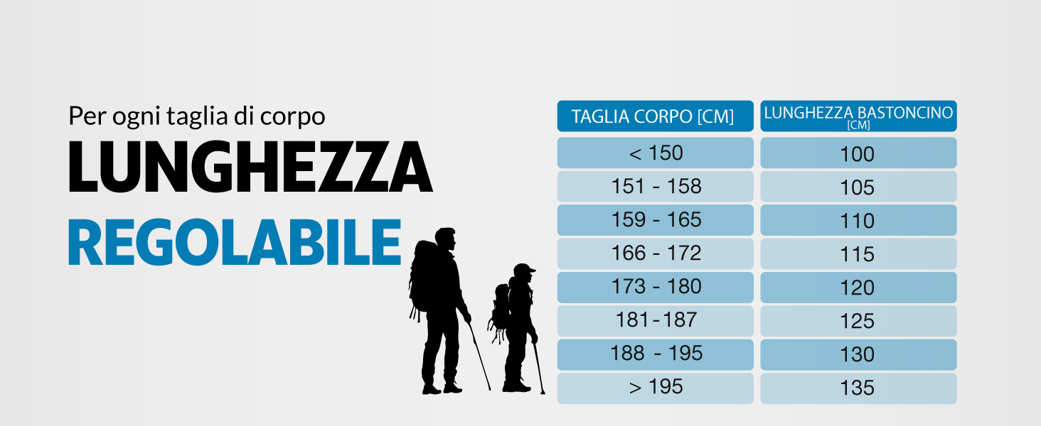 Bastoncini da trekking