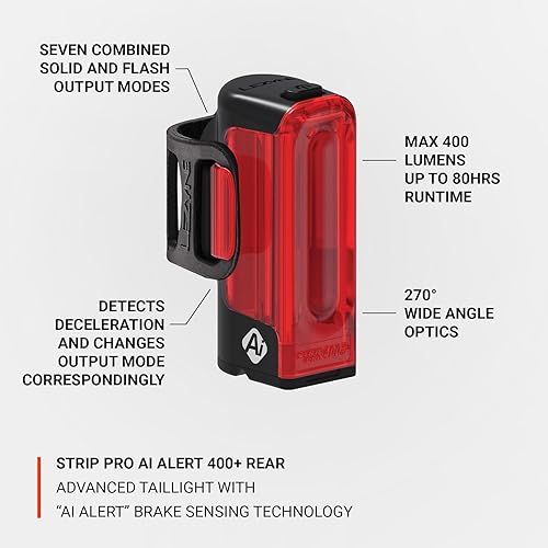 Lezyne Strip Alert Drive Pro 400 Light Set 400 Lumens - Ysert