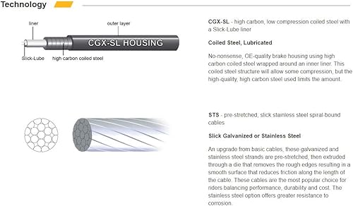 Jagwire Universal Sport Freno Kit Cavi/Guaina Unisex Adulto, Rosa - Ysert