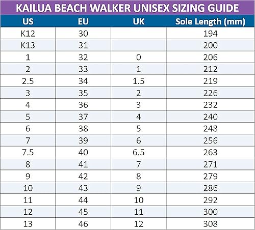 SCUBAPRO Kailua Beachwalker Water Shoes EU 43 - Ysert