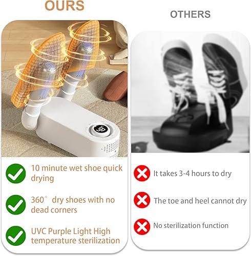 Dryer elettrico per scarpe con timer intelligente, design pieghevole e asciugatura rapida, luce UV + carbone attivo, doppio antibatterico, efficace eliminazione degli odori per scarpe, cappelli e - Ysert
