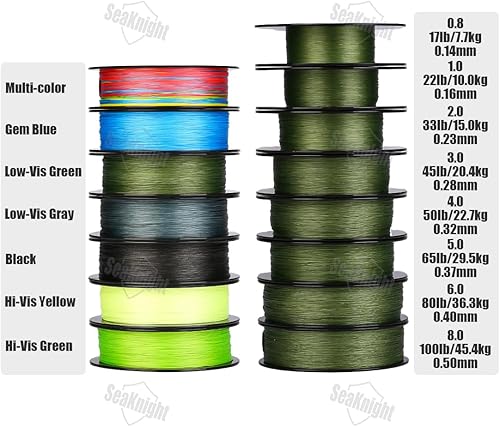 SeaKnight W8 II 8 Fili Lenza da trecciato X9 9 fili 150M/300M/500M Filo da Pesca alla Carpa Acqua salata 15-100LB - Ysert