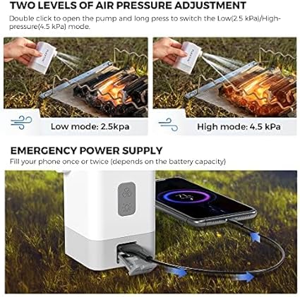 FLEXTAILGEAR MP2Plus Mini pompa ad aria elettrica con batteria ricaricabile e lanterna da campeggio per materassino ad aria, materasso ad aria, galleggiante per piscina, giocattolo gonfiabile - Ysert