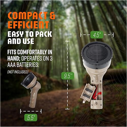 Mega Amp 20X Predator Call, Chiamata elettronica, Chiamata ad alto volume, Chiamate esperte per principianti, CC548 - Ysert