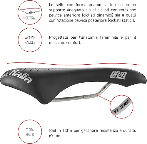 Selle - Ysert