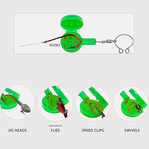 2 Pezzi Strumenti per Nodi da Pesca, Strumento per Pesca a Mosca, Attrezzo di Legatura a Nodo Rapido da Pesca, Quick Knot Line Attrezzo, Multifunzionale per La Pesca La Mosca Attrezzo - Ysert