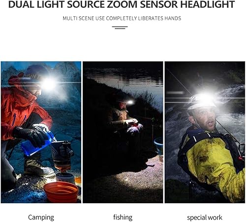 Potente Torcia Frontale, 20000 Lumen Lampade da Testa Super Luminosa XHP90 LED, Messa a Fuoco Regolabile 4 Modalità, USB Ricaricabile Impermeabile Campeggio Faro per Esterno, Escursionismo - Ysert