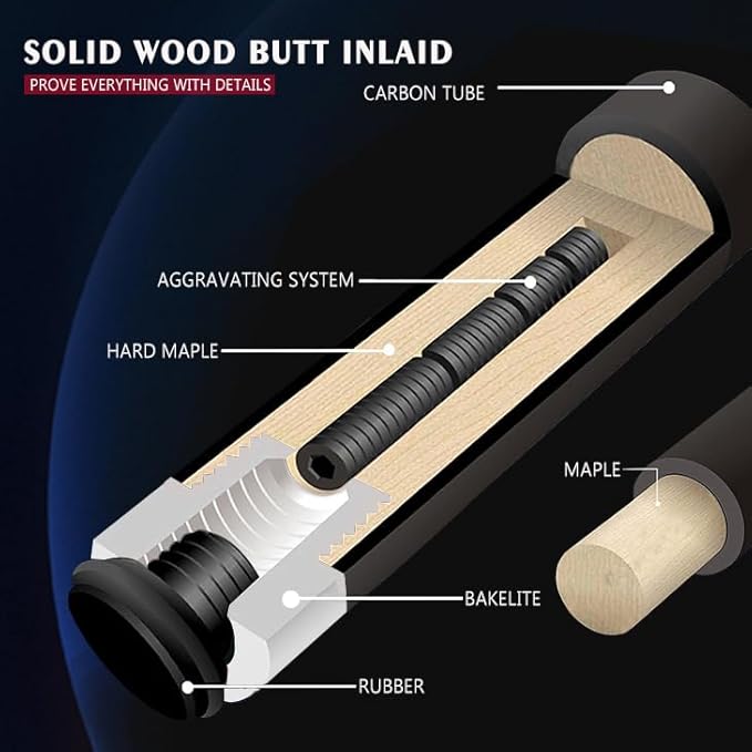 Stecca da Biliardo Professionale T700 in Fibra di Carbonio, Testa da 12,5 mm, 57,9” Per Giochi Con Otto e Nove Palle Nere - Ysert