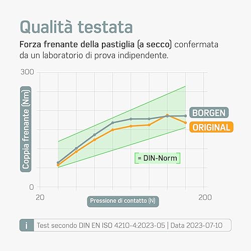2 paia di pastiglie per freni per bicicletta, compatibili con Magura 9 P, pastiglie per freni a disco idrauliche Magura MT5, MT7 - Ysert