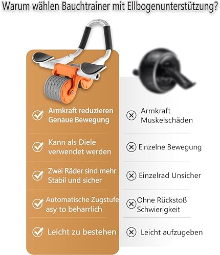 Rullo addominale Ab Roller con supporto per gomiti, AB Wheel con rimbalzo automatico, per addominali con tappetino per ginocchia per uomini e donne - Ysert