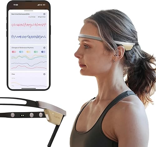 Flowtime: fascia da meditazione biosensing – Brain Tracker per l'allenamento neurofeedback a casa – frequenza cardiaca, respiro, HRV, stress, flusso, alfa, theta, beta, guasti delle onde gamma - Ysert