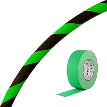 Aiuto evidente: Il nastro antiscivolo rende difficile che scivoli via