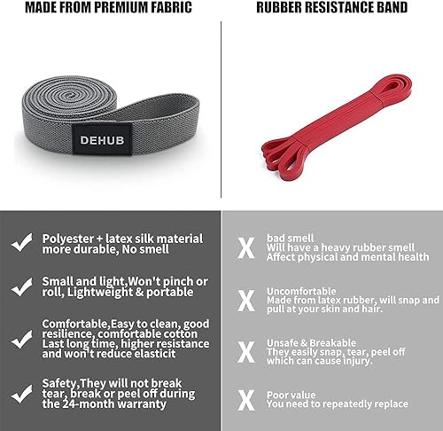 Elastici e bande,DEHUB 2PCS Pull Up Elevata elasticità Panno spesso bende elastiche palestra durevole lunga Bande di Resistenza,per Glutei allenamento forza, terapia fisica,Pilates Esercizio - Ysert