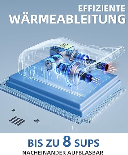 PaddleBoard Pump, pompa elettrica ad aria a doppio stadio per SUP, connessione DC 12V per auto con spegnimento automatico, per Paddle Board, Kayak, Barca - Ysert