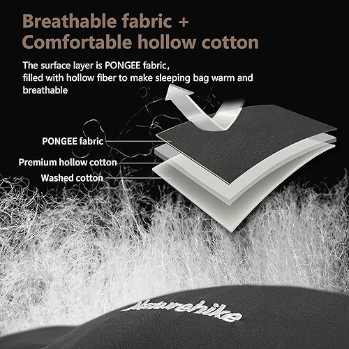 Naturehike Sacco a pelo rettangolare lavabile in lavatrice Sacco a pelo da campeggio portatile leggero per adulti 190×75cm Da -4℃ a 13℃ Comodo e traspirante Può essere giuntato Unisex - Ysert