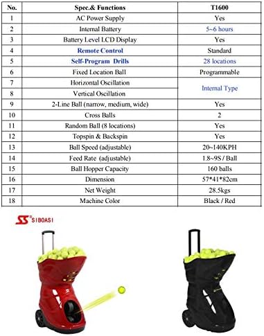 Tennis Ball Machine T1600 - Multi funzione, velocità massima 90mph, altezza variabile e oscillazione e programmabile - Ysert