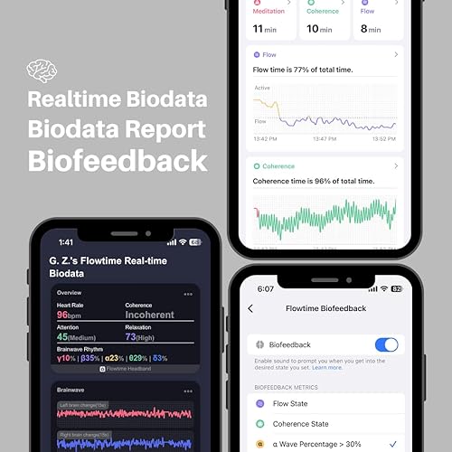 Flowtime: fascia da meditazione biosensing – Brain Tracker per l'allenamento neurofeedback a casa – frequenza cardiaca, respiro, HRV, stress, flusso, alfa, theta, beta, guasti delle onde gamma - Ysert