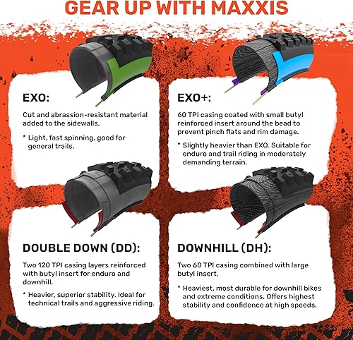 Maxxis Minion DHF Exo, Copertone, Unisex - Ysert