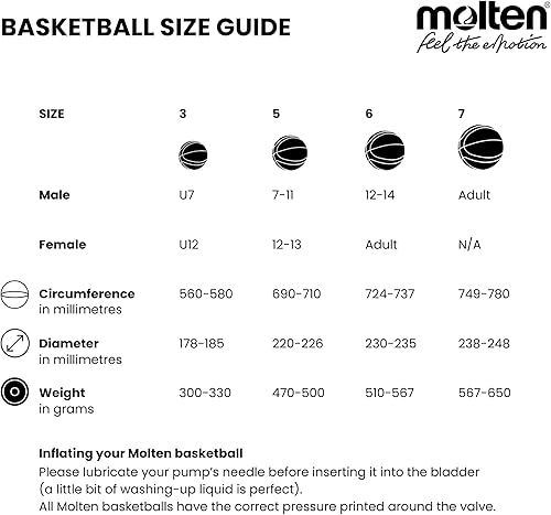 Molten BG2010 Deep Seams - Pallone da basket in gomma di alta qualità, approvato FIBA, gioco interno/esterno, arancione/avorio - Ysert