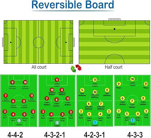 Lavagna Tattica Calcio, Lavagna Magnetica Calcio, Lavagnetta Magnetica, Lavagna Calcio Allenatore con Penna Magneti, Lavagna Calcio per Insegnare e Formazione - Ysert